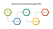 Five hexagons in green, blue, teal, yellow, and orange linked by dotted arrows, highlighting business growth stages.