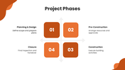 41462-powerpoint-project-template-05
