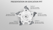 Slide featuring a central teacher icon surrounded by five numbered gray and white sections with captions.