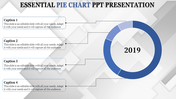 Circular blue pie chart for 2019 with four captions on the left connected by lines on a gray geometric background.