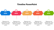 A colorful horizontal timeline with circles marking years, arrows, and four captions on a white background.