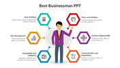 Illustration of a businessman surrounded by six hexagonal elements, each labeled with leadership qualities.