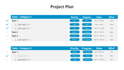 Blue and white project plan layout with two sections, showing tasks, priorities, and status icons in rounded shapes.