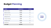 41610-project-plan-slide-09