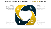 Four section square infographic with alternating yellow and dark blue segments featuring technology icons.