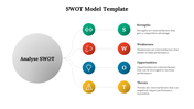 Gray ircular diagram linked to green, red, blue, and yellow icons representing SWOT analysis elements.