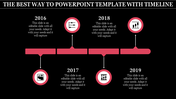 Horizontal red timeline with four years from 2016 to 2019, circular icons, and text descriptions on a black background.