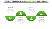 Four green semicircles with white technology icons, each paired with captions above and below.