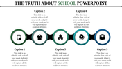 Horizontal infographic with five circular icons connected in a line, featuring school-related symbols.