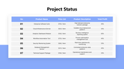 41649-project-status-powerpoint-01