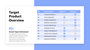 41649-project-status-powerpoint-03