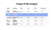 41649-project-status-powerpoint-06