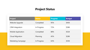 41685-project-status-powerpoint-01