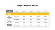 41685-project-status-powerpoint-02