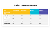 41685-project-status-powerpoint-03
