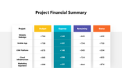 41685-project-status-powerpoint-04