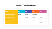 41685-project-status-powerpoint-06