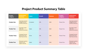 41685-project-status-powerpoint-07