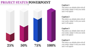 Four vertical 3D bars with percentages in red, pink, blue, and purple shades, aligned with captions.