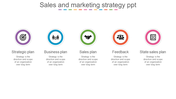 Five circular icons in purple, blue, green, orange, and pink, each with a sales strategy and a brief description underneath.
