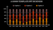 Business template bar graph with stacked segments for three captions, showing percentages per month from January to December.
