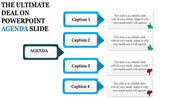 Agenda slide with four blue caption boxes, connected to text areas with green thumbs up and red thumbs down icons.