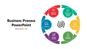 PowerPoint template illustrating a business process with six interconnected steps with colorful icons in a circular format.