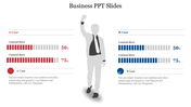 Slide featuring red and blue content bars for two cases A and B, alongside a central gray silhouette figure.