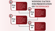 Technology presentation slide with four steps, each featuring a unique icon with placeholder text.