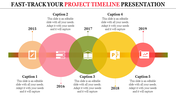 Project timeline with five milestones marked from 2015 to 2019, represented by colorful overlapping circles with icons.