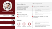 Portfolio PPT slide with a profile photo, contact details, career objective, and work experience sections in a clean design.
