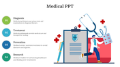 Medical PowerPoint slide depicting key areas like diagnosis, treatment, prevention, and research with related icons.