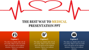 Medical slide with a red heartbeat line forming a heart shape and three colored caption boxes below.