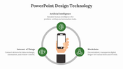 Technology graphic showing a hand holding a phone, surrounded by a layout of green icons for AI, IoT, and blockchain.