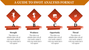 SWOT analysis diagram with red diamond shapes on pedestals , labeled A to  D, with text below.