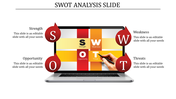 SWOT analysis slide featuring a laptop with sections labeled Strength, Weakness, Opportunity, and Threat with text area.