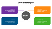 SWOT slide featuring a central gray circle with four colored rectangles in purple, orange, green, and blue sections.
