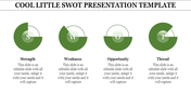 Creative SWOT slide design with four green pie chart-like graphics labeled S, W, O, T alongside respective descriptions.