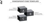 Template showing stacked gray cubes with labels A, B, and C each placed with placeholder text areas.