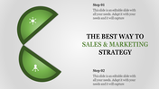 PowerPoint template featuring two green arrow shapes representing steps in a sales and marketing strategy.