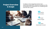 42176-powerpoint-project-template-02
