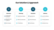 42176-powerpoint-project-template-05