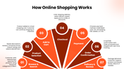 42242-online-shopping-powerpoint-template-06