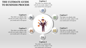 Business template featuring six spheres with numbers, arranged in a circle around a central multitasking figure illustration.