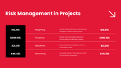 42289-project-management-ppt-template-06