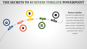 Business timeline slide showing a curved timeline with milestones from 2015 to 2019, featuring icons for each year.