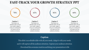 Growth strategy slide with four circular percentage visuals in orange, red, blue, and green, and descriptive captions below.