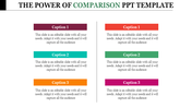 Comparison infographic with two sections divided by a vertical line, each with colored caption areas for analysis.
