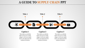 Supply chain diagram with four black chain links connected by an orange bar and three captions below.