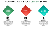 Business slide with three diamond shapes displaying amounts in green, red, and blue gradients, with icons and captions.